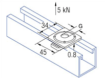 Spring nut with washer(QRN CHANNEL NUTS)